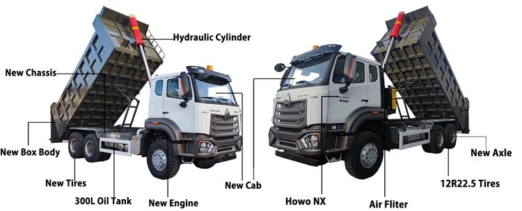 Used Howo NX Dump Truck Price for Sale In Ghana