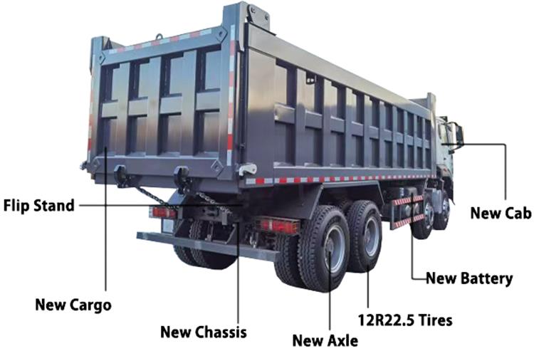 Used Hohan NX Dump Truck 8x4 for Sale In Cameroon