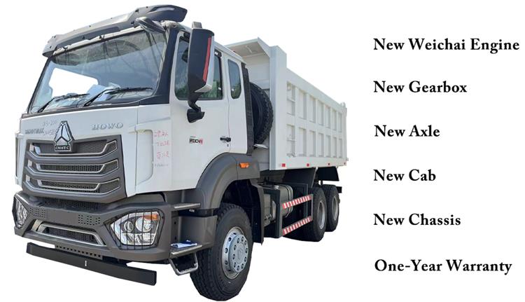 Second Hand Hohan Tipper Truck Price 6x4 for Sale Democratic Republic of the Congo
