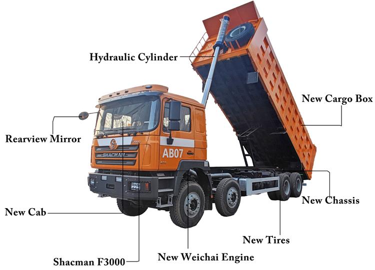 Used Shacman F3000 8x4 Dump Truck for Sale In Tanzania