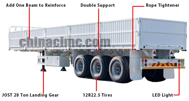 CIMC Triple Axle Side Wall Trailer for Sale In Zambia