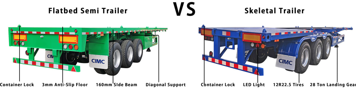 What Is the Difference Between a Flatbed Trailer and a Skeletal Trailer