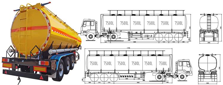 Road Fuel Tankers for Sale In Kenya | CIMC Fuel Tanker Price - CIMC Vehicles Group Co ltd