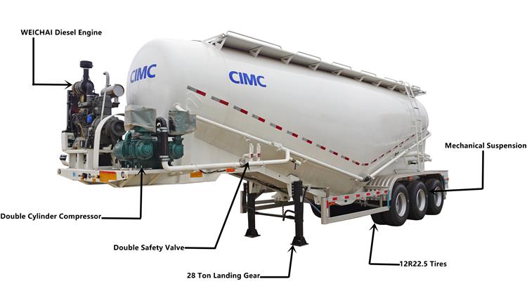 CIMC Bulk Cement Truck Semi Trailer for Sale In Ghana | CIMC Vehicles