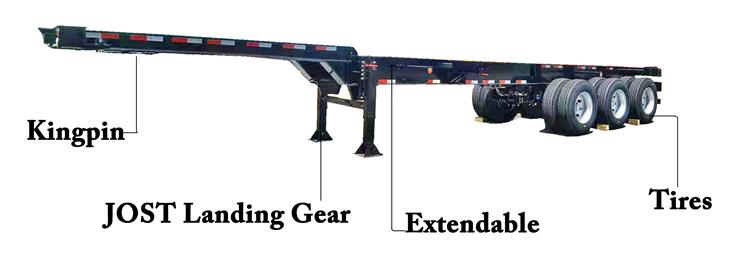 CIMC 3 Axle Extendable Container Chassis Trailer for Sale In Guam
