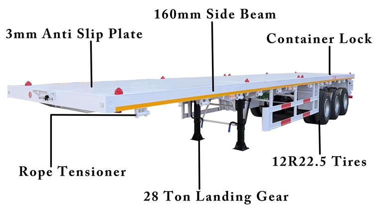 Superdoll Flatbed Trailer Price In Tanzania
