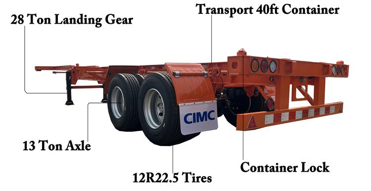 CIMC 2 Axle 40ft Skeletal Trailer for Sale In Guam