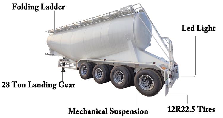 CIMC 4 Axle Cement Bulker Tanker Trailer for Sale In Dominican