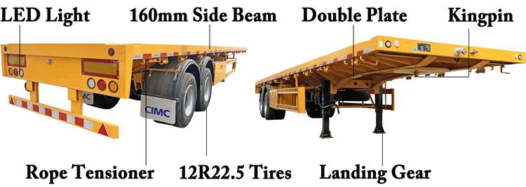 CIMC 2 Axle 40ft Flatbed Container Trailer for Sale In Jamaica