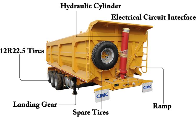 CIMC 3 Axle 60 Ton Dump Semi Trailer for Sale In Tanzania