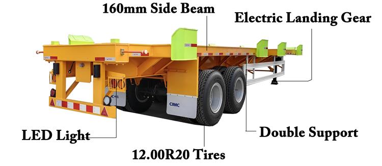 CIMC 2 Axle 40 ft Flatbed Trailer for Sale In Jamaica