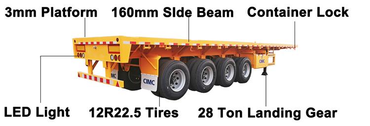 CIMC 4 Axle Flatbed Trailer Price for Sale Near Me In Ghana